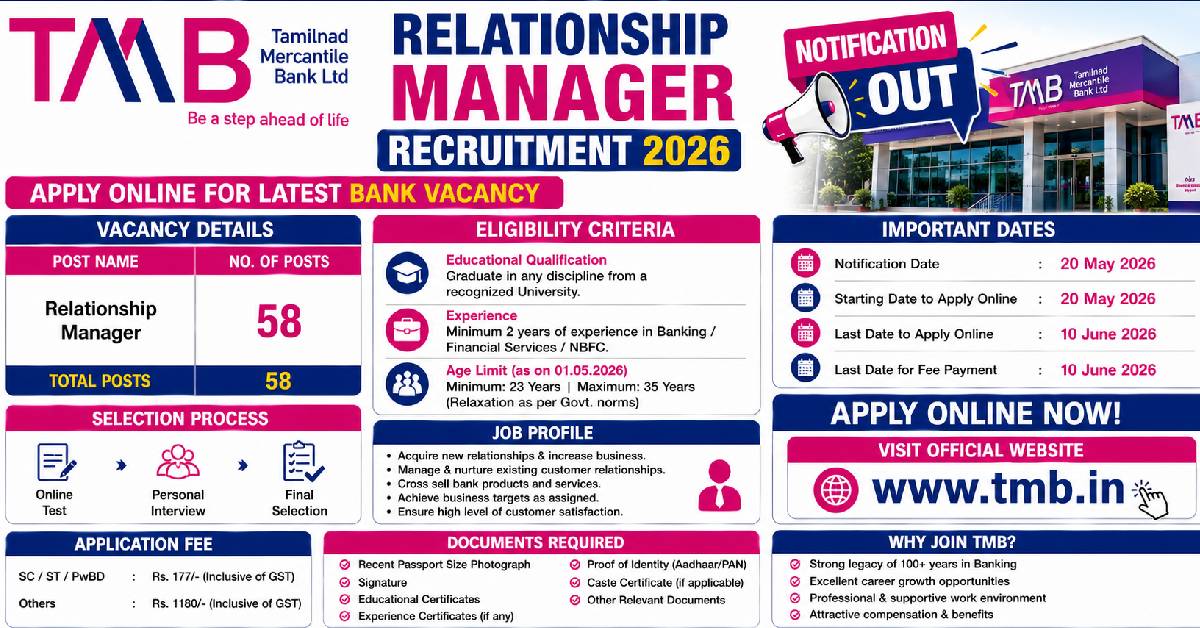 TMB Relationship Manager Recruitment 2026 Apply Online